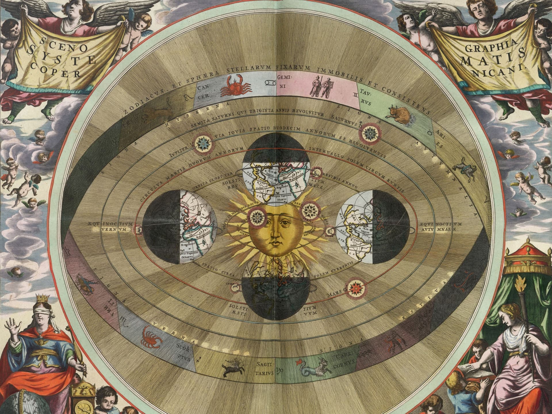 Scenography of the Copernican world system