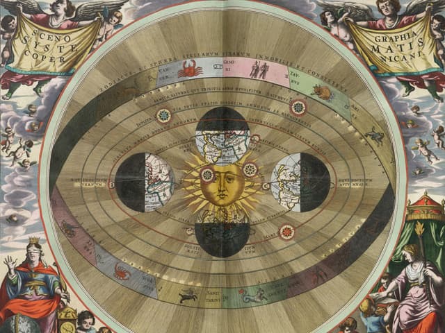 Scenography of the Copernican world system