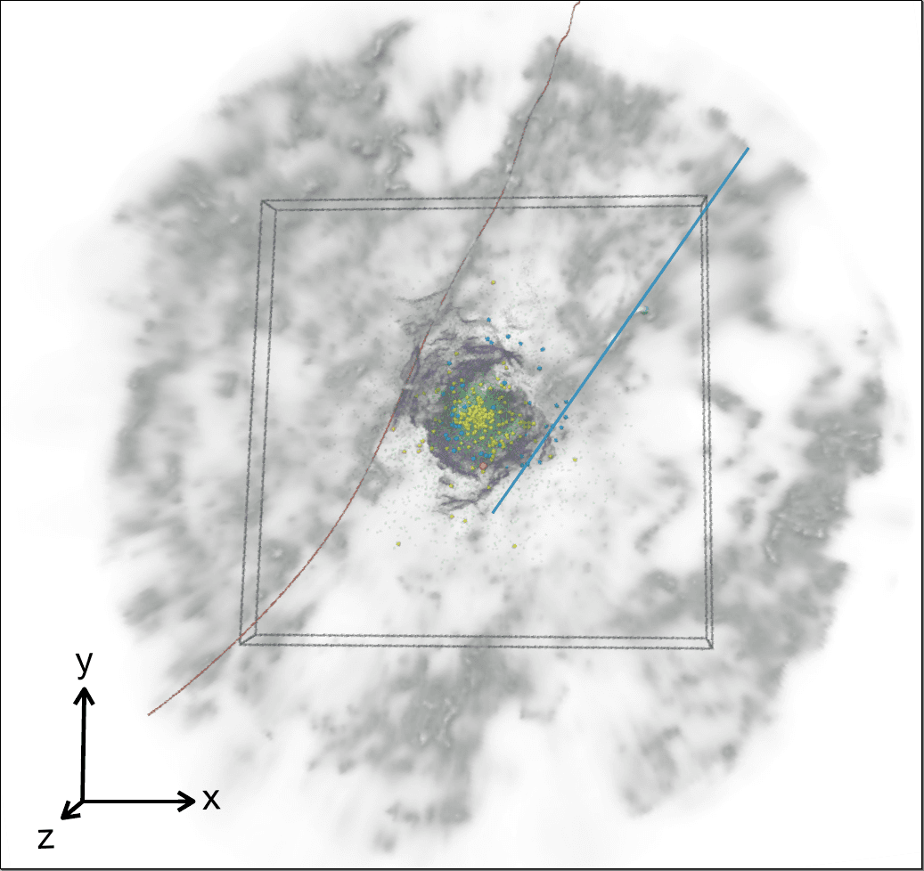 Quelle: Ralf Klessen